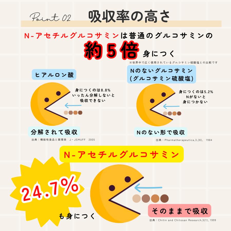 ジョインスムーズ　１５０ｇ　コラーゲン　国内製造　ヒアルロン酸　美容　スポーツ　関節　乾燥　溶けやすい　粉末　ペプチド　 |  | 03