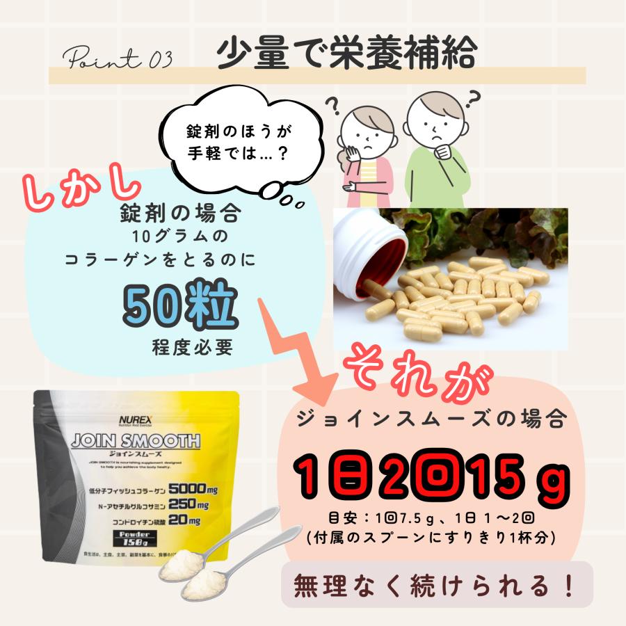 ジョインスムーズ　１５０ｇ　コラーゲン　国内製造　ヒアルロン酸　美容　スポーツ　関節　乾燥　溶けやすい　粉末　ペプチド　 |  | 04