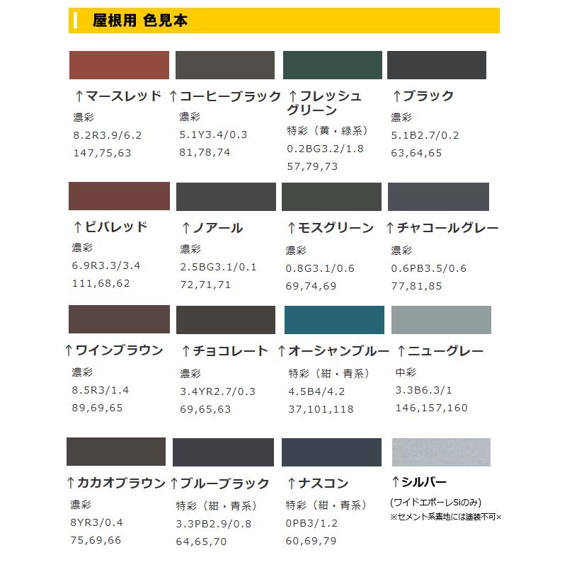 変性アクリルシリコン樹脂 【公式通販】
