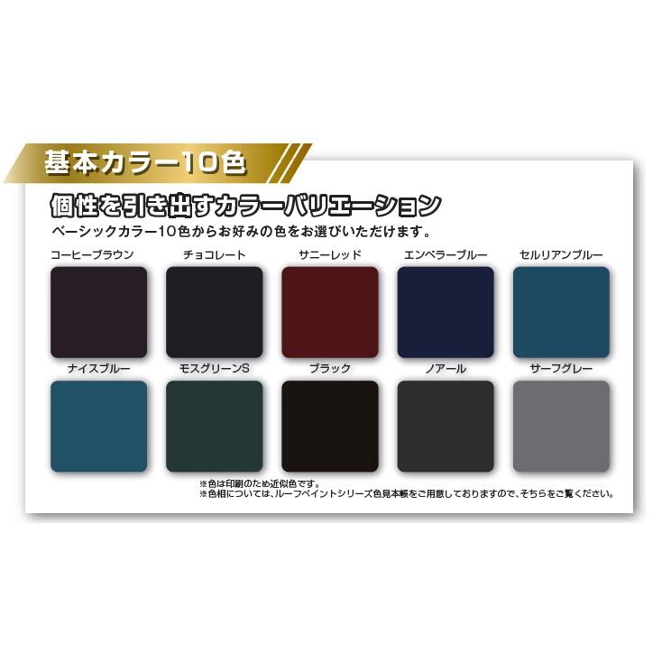 ニッペホームオンライン 日本ペイント 1液ファイン4Fルーフ 各色 