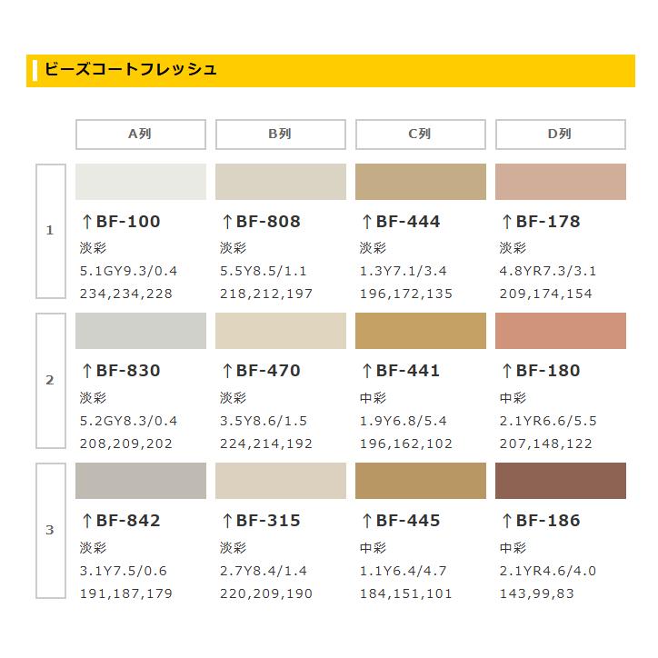 スズカファイン スズカファイン ビーズコートフレッシュ