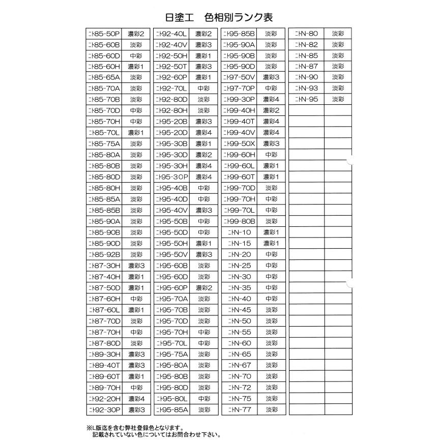 エスケー化研　エスケープレミアムNADシリコン　各色　15kg｜nurigoro-store｜13