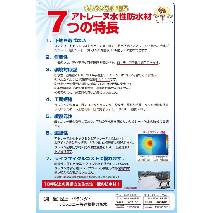 アトミクス アトミクス アトレーヌ 防水用下地調整材 60kgセット アトミクス アトミクス アトレーヌ 防水用下地調整材 60kgセット