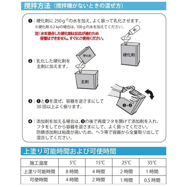 アトミクス　フロアトップアクア プライマー ハエレオ　浸透添加剤　2kg｜nurigoro-store｜05