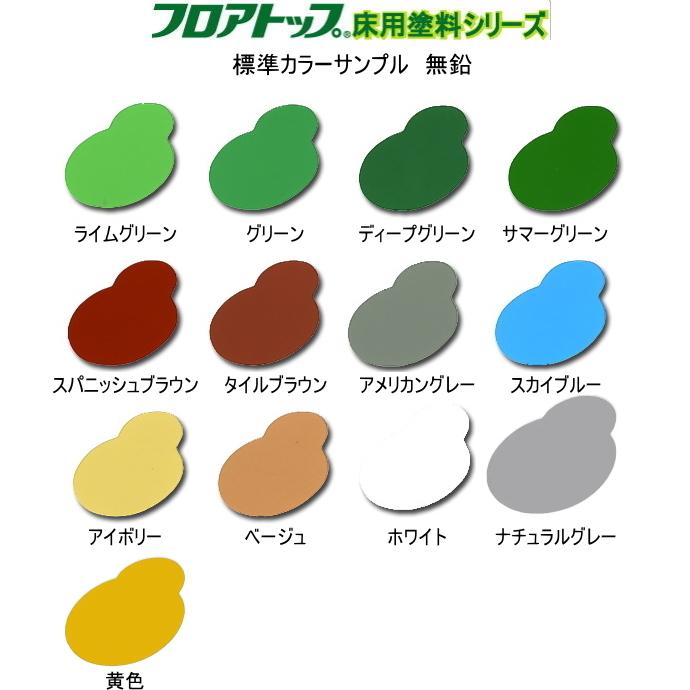アトミクス アトミクス フロアトップアクア フォルティス 各色 アトミクス アトミクス フロアトップアクア フォルティス 各色