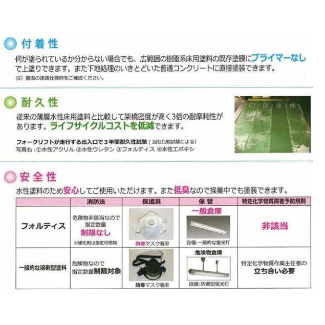 アトミクス アトミクス フロアトップアクア フォルティス 各色 アトミクス アトミクス フロアトップアクア フォルティス 各色