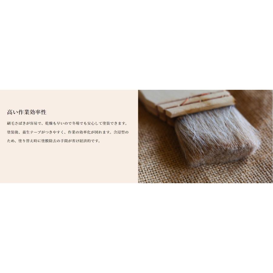 三井化学産資 ノンロット205N Zカラー 屋外用 各色 14L 三井化学産資 ノンロット205N Zカラー 屋外用 各色 14L