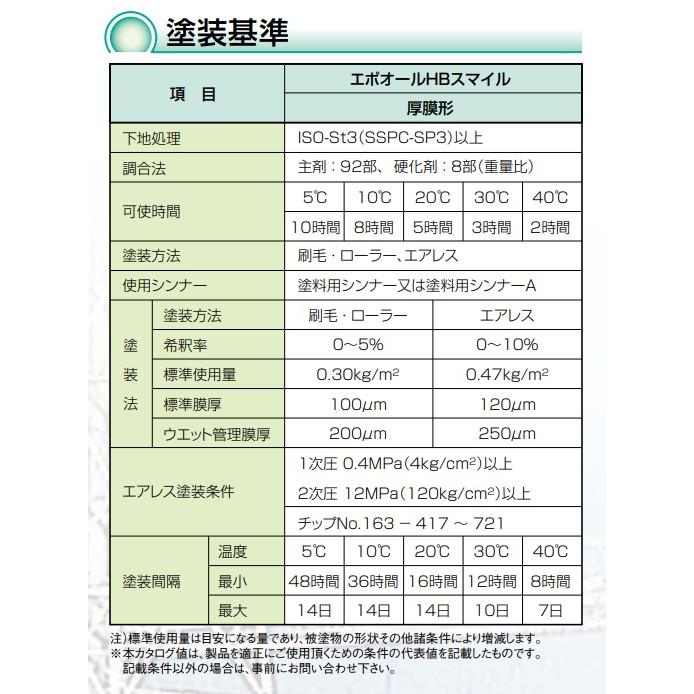 大日本塗料 エポオールHBスマイル 各色 18kg 業務用錆止め 弱溶剤 膜厚