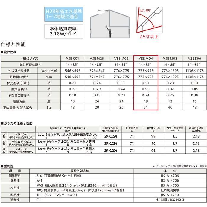 VELUX ベルックス 天窓スカイビューシリーズ VS電動開閉タイプ VELUX ベルックス 天窓スカイビューシリーズ VS電動開閉タイプ