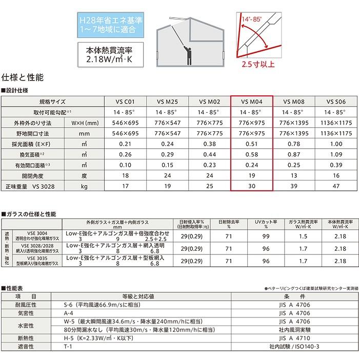 VELUX ベルックス 天窓スカイビューシリーズ VS手動開閉タイプ VELUX ベルックス 天窓スカイビューシリーズ VS手動開閉タイプ