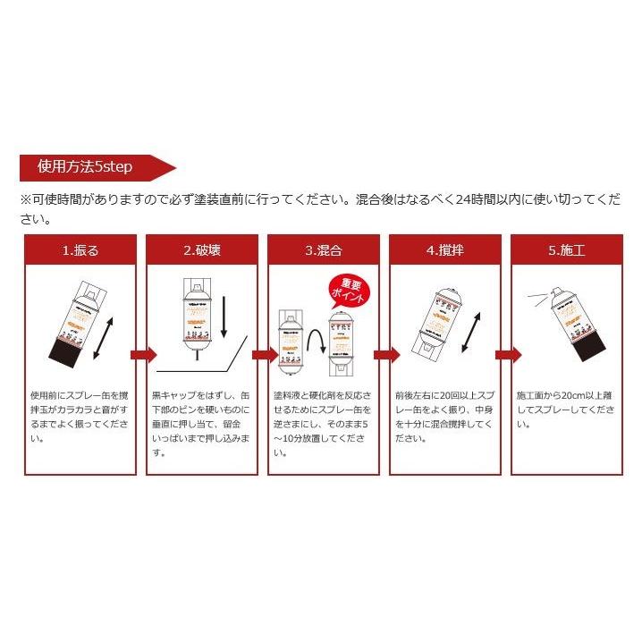 変性エポスプレー Next １６０ｍｌ ６本入り 日新インダストリー Nors 160 塗り丸 通販 Yahoo ショッピング