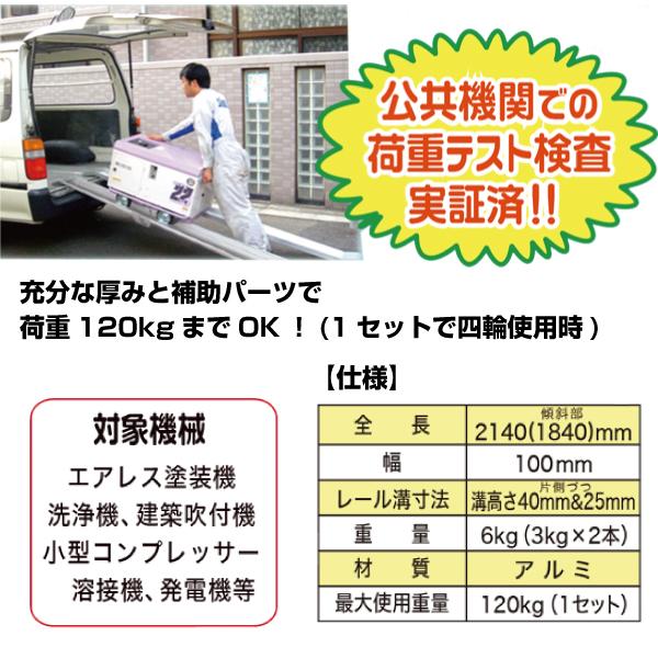 ■塗師■　精和産業　アルミ積荷レール　２本　新品！塗師倶楽部_3