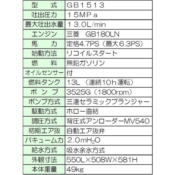 □塗師□フルテック 防音型洗浄機 GB1513本体 新品!塗師倶楽部 □塗師□フルテック 防音型洗浄機 GB1513本体 新品!塗師倶楽部