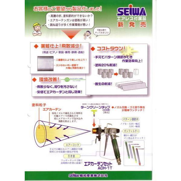 □塗師□精和 セイワ エアレス用 エアーカーテンセットACH-1T 新品 