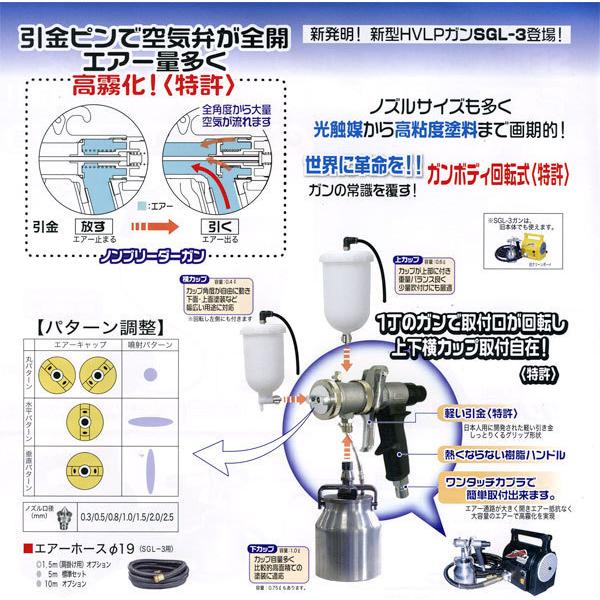 □塗師□精和 セイワ 低圧温風塗装機 クリーンボーイCB-300E標準 □塗師□精和 セイワ 低圧温風塗装機 クリーンボーイCB-300E標準