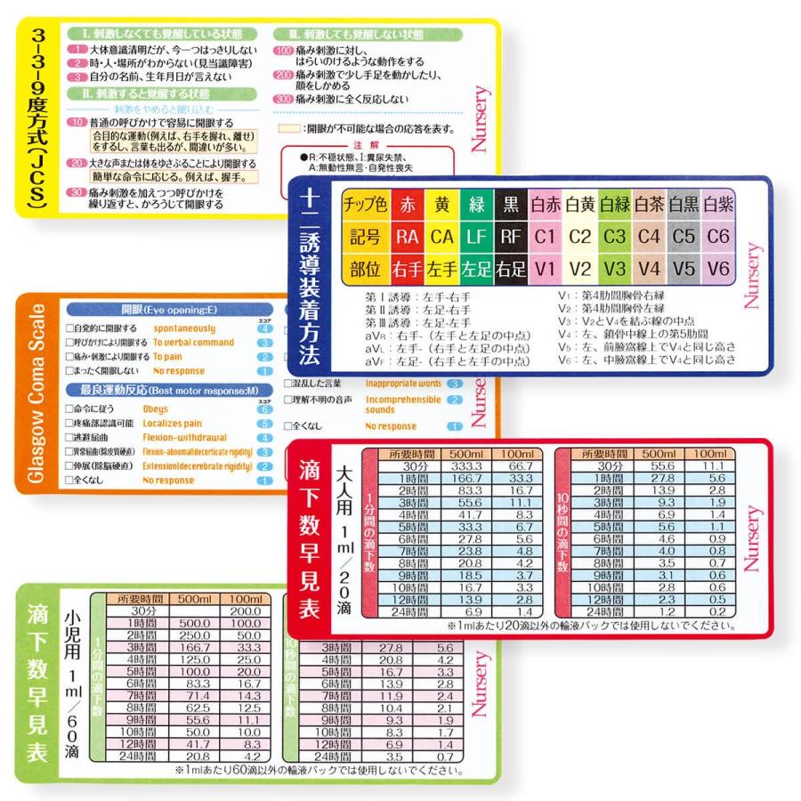 市場 全国送料無料 50枚入り ビオラ ドライエディブルフラワー 食べられる押し花 青 市場 全国送料無料 50枚入り ビオラ ドライエディブルフラワー 食べられる押し花 青