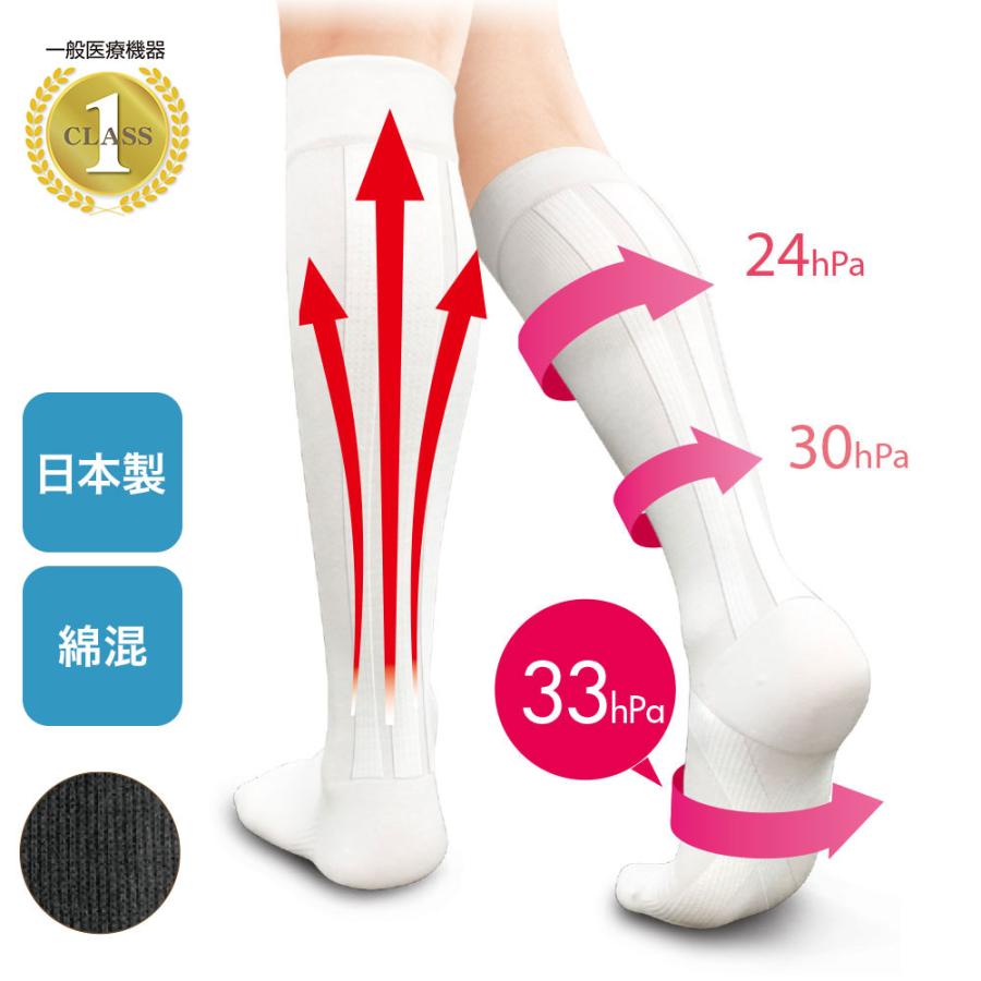 フットナース ローリー 着圧ソックス着用補助具 リング型