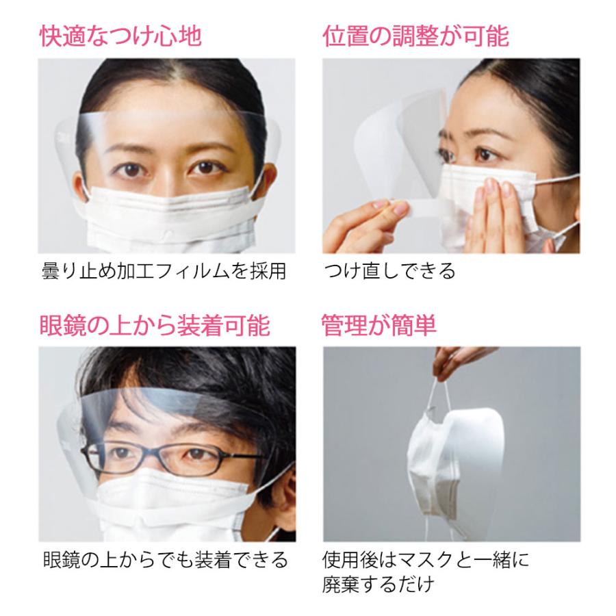 3M 医療 ナース 看護 介護 衛生 予防 対策 飛沫 感染 曇り止め加工