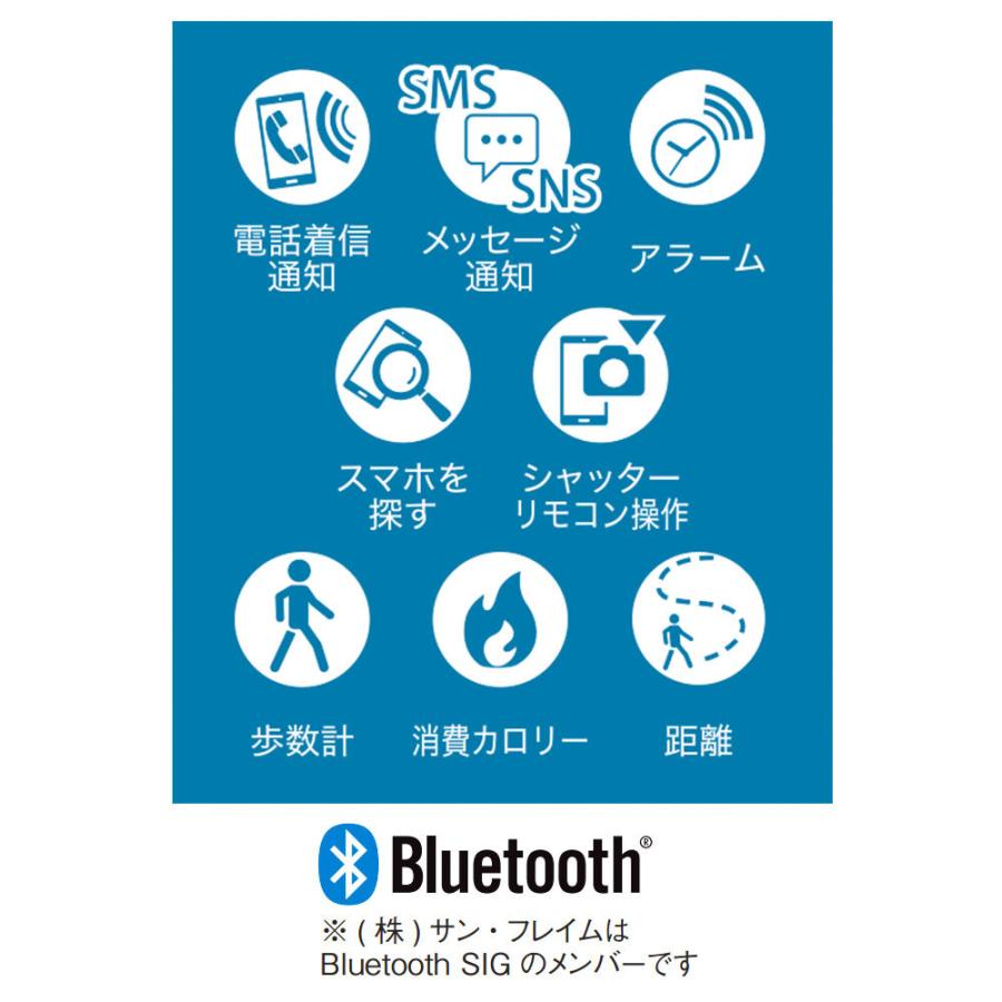 市場 Ai音声通訳機 アプ カンタントーク グッズ ナース 看護 小物 医療
