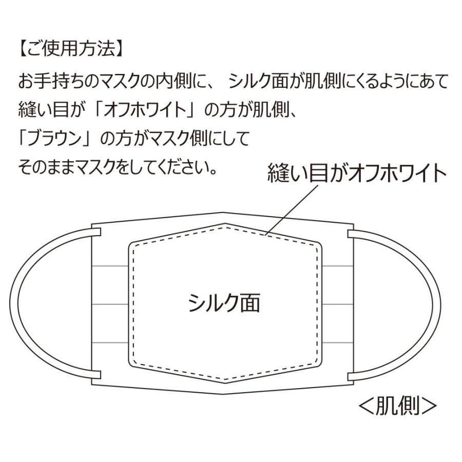 看護師 感染 予防 飛沫 普段使い 柔らか 肌ざわり つけ心地 繰り返し 大人 おしゃれ 白 シンプル 洗える肌側シルクマスクインナー2枚組｜nursery-y｜06