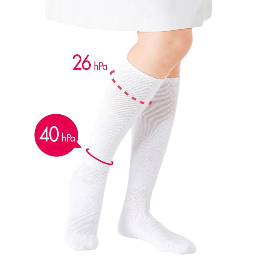 白衣 女性 靴下 足底パイル抗菌着圧ソックス ３足組 看護師通販ナースリーpaypayモール 通販 Paypayモール