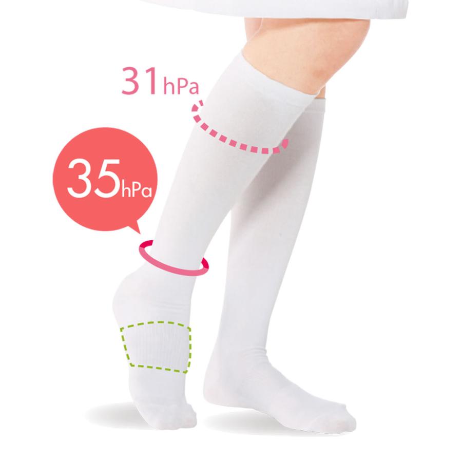 白ハイソックス ナースリー 看護 介護 白 医療用 靴下 強圧だけど指先のびのび着圧ハイソックス（１足） : 看護師通販ナースリー Yahoo!店 - 通販 -  Yahoo!ショッピング