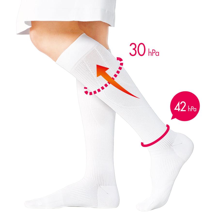 エールブラン サポート着圧ハイソックス 医療用 看護 介護 病院 靴下 ナース 女性 看護師通販ナースリーpaypayモール 通販 Paypayモール