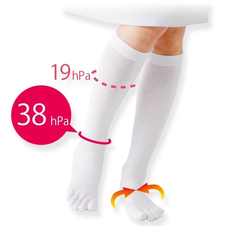 医療用 白 看護 介護 病院 靴下 ナース 女性 5本指強圧ハイソックス 3足組 看護師通販ナースリーpaypayモール 通販 Paypayモール