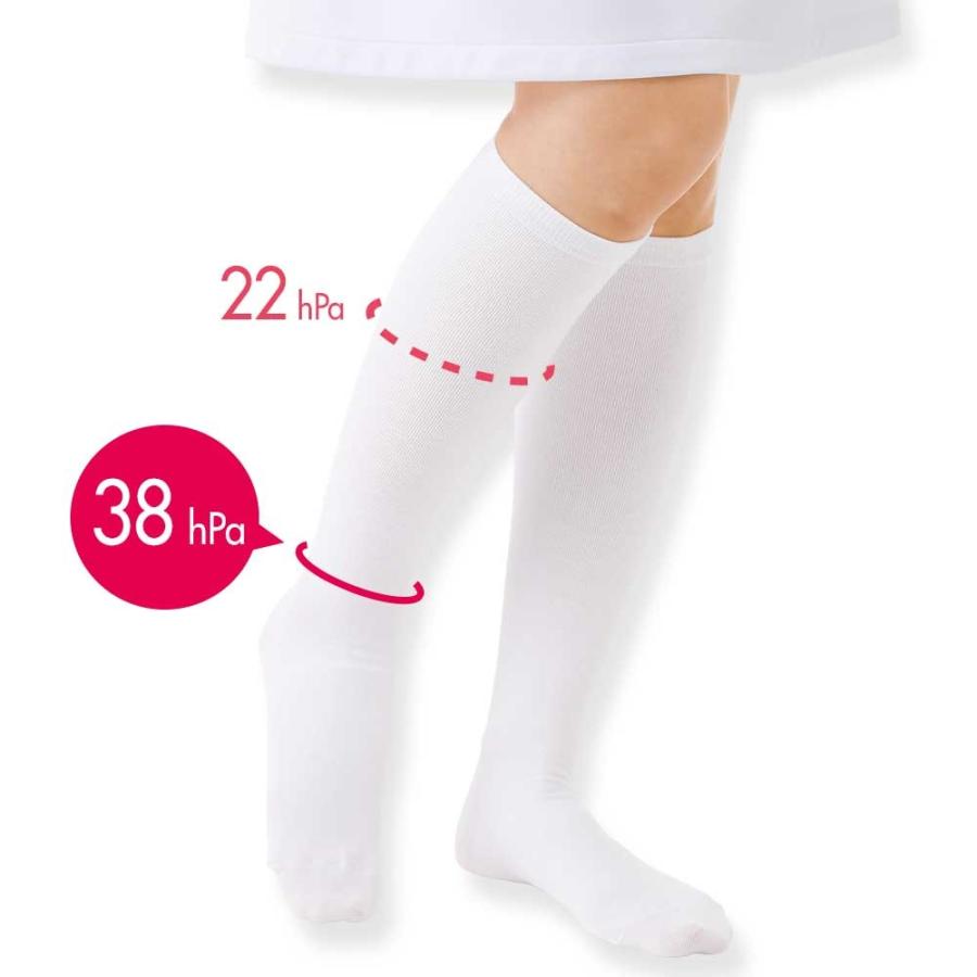 医療用 白 ソックス 看護 介護 病院 靴下 ナース 女性 綿混着圧ハイソックス 1足組 看護師通販ナースリーpaypayモール 通販 Paypayモール