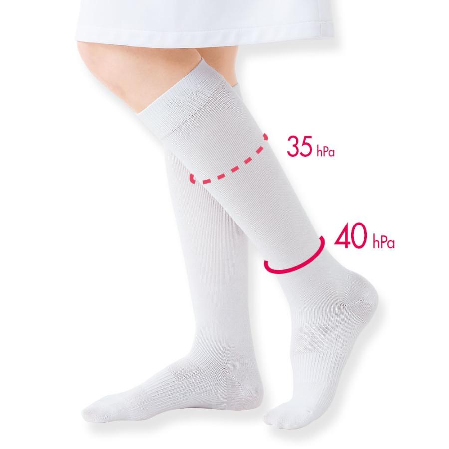医療用 白 ソックス 看護 介護 病院 靴下 ナース 女性 消臭着圧ハイソックス 3足組 看護師通販ナースリーpaypayモール 通販 Paypayモール