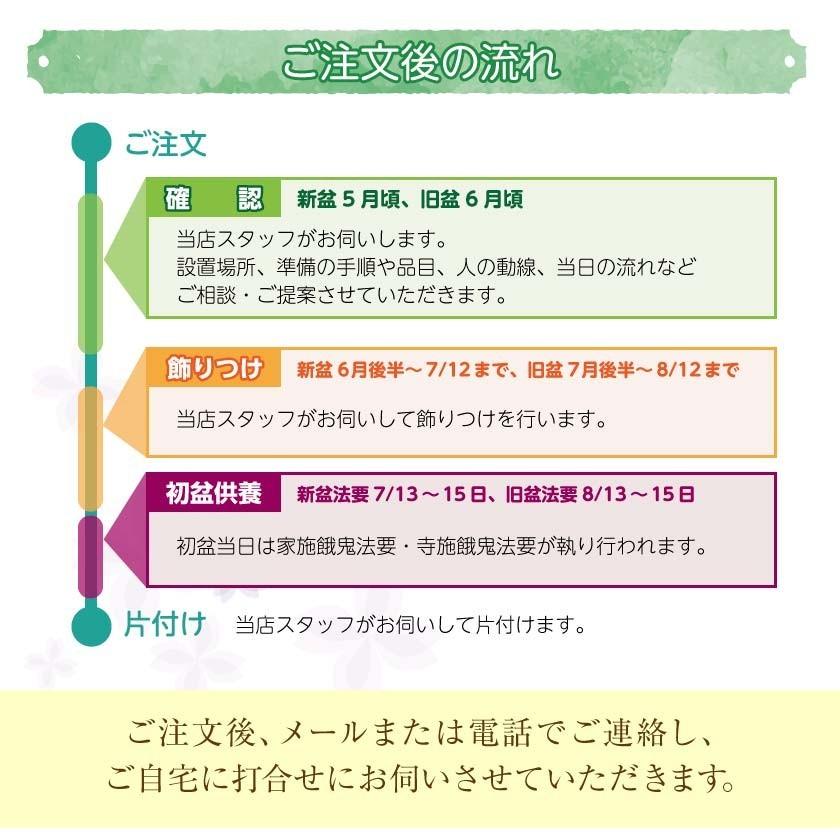 遠州 初盆飾り お盆飾りセット レンタル 祭壇 光 En お仏壇のぬしや 通販 Yahoo ショッピング
