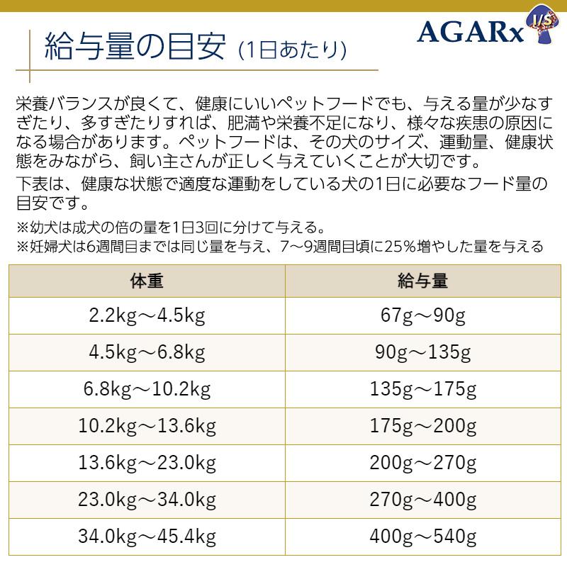 アーテミス アガリクスI/S 中粒 13.6kg 全犬種/全年齢用｜nutro-galenus｜06