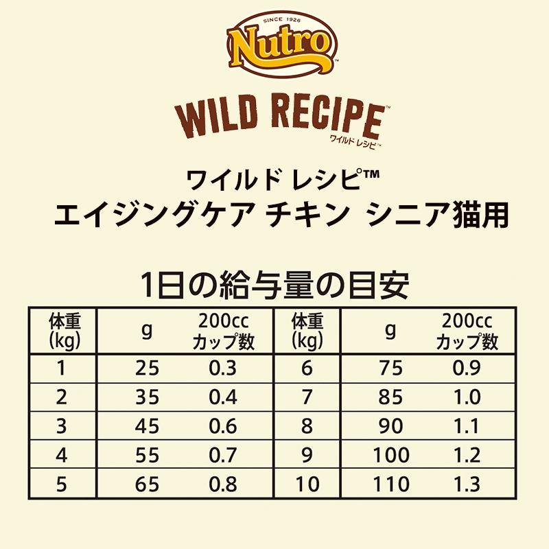 ニュートロ キャット ワイルドレシピ エイジングケア チキン シニア猫