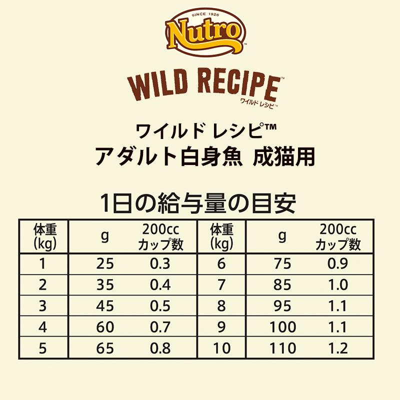 ニュートロ キャット ワイルドレシピ アダルト白身魚 成猫用 正規品