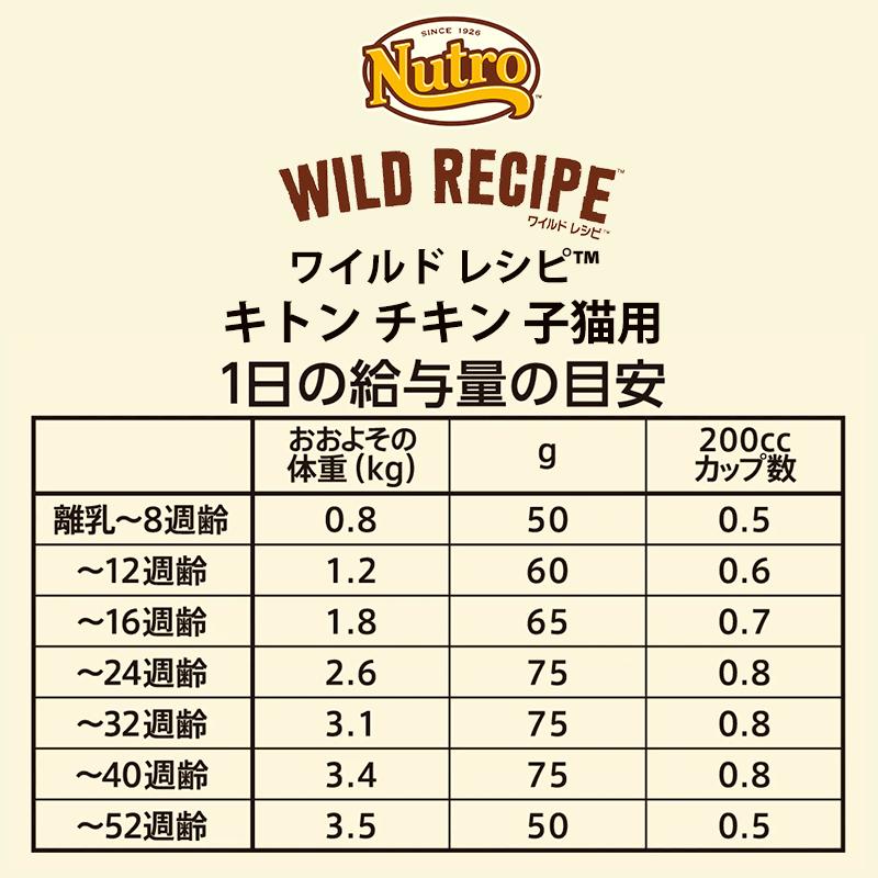 ニュートロ キャット ワイルドレシピ キトン チキン [2kg] 子猫用 正規