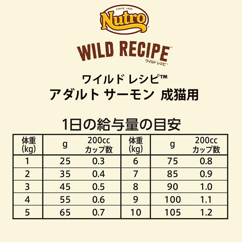 ニュートロ キャット ワイルドレシピ アダルト サーモン 成猫用 ニュートロ キャット ワイルドレシピ アダルト サーモン 成猫用