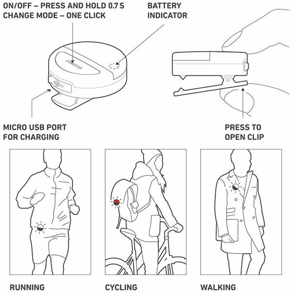 【メール便対応商品4点まで】ブックマン エクリプス（白・赤LED） クリップLEDライト USB充電式 グレー 405  BOOKMAN ECLIPS | ブランド登録なし | 02