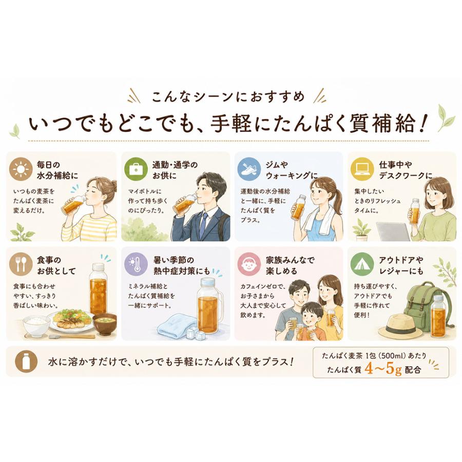 たんぱく質入り麦茶 たんぱく麦茶 タンパク質 プロテイン麦茶 プロテイン 24包入り たんぱく質4〜5g配合 水に溶ける粉末タイプ |  | 09