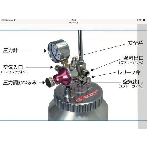 明治 スプレーマンセット F110/13P/2A 圧送式 メーカー直送 備考欄に 