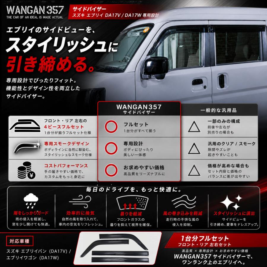 DA17V DA17W エブリイ ワゴン エブリー バン サイドバイザー ドアバイザー フロント リア 左右セット 357C005 | WANGAN357 | 05