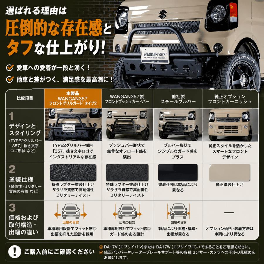WANGAN357 フロントグリルガード タイプ2 グリルバー typeII DA17V