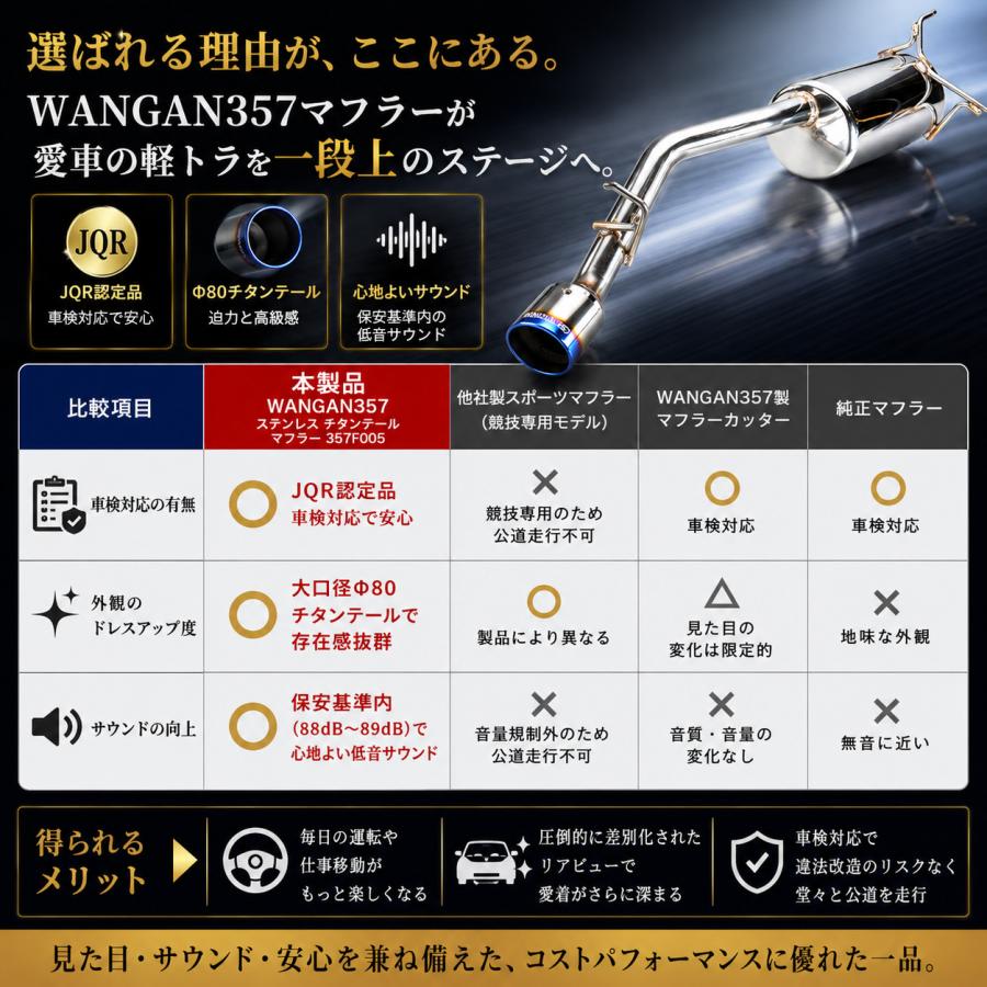 WANGAN357 WANGAN357 S500P S510P ハイゼットジャンボ 軽トラック