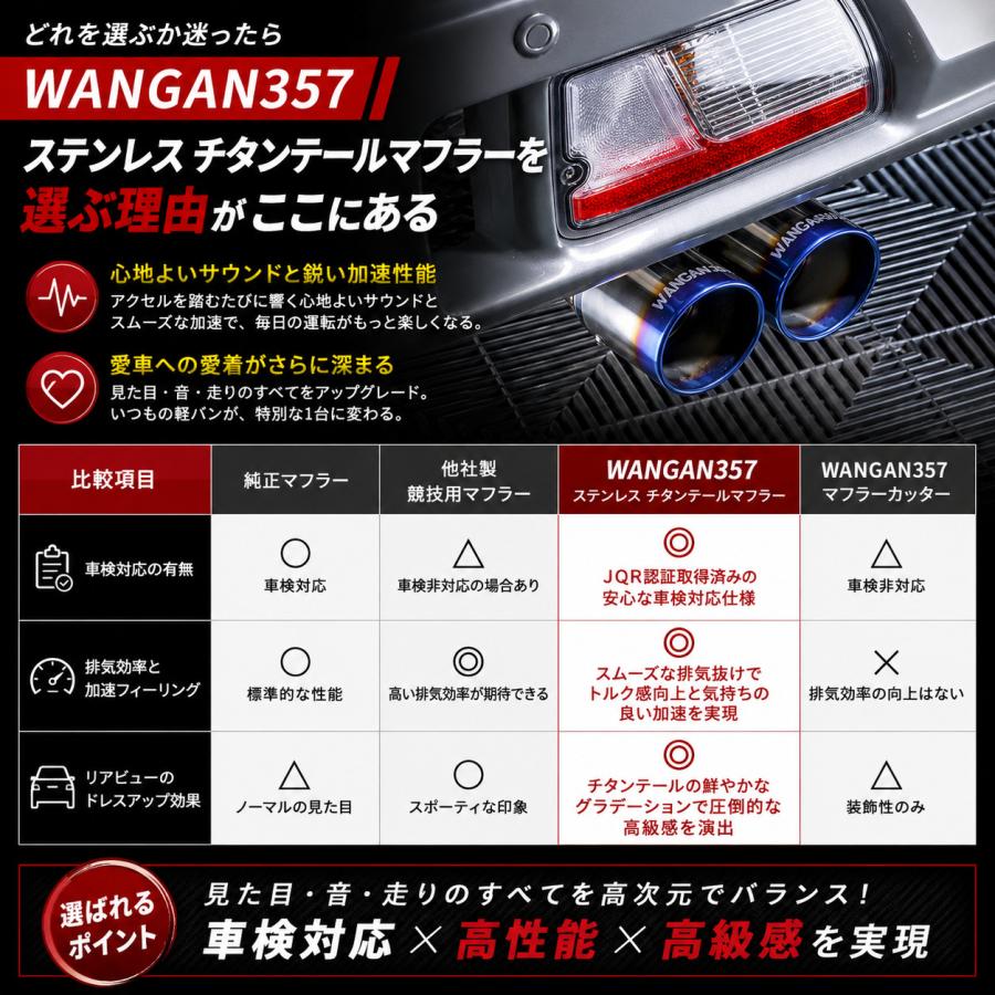 WANGAN357 車検対応 スポーツマフラー アトレー ハイゼット S700V