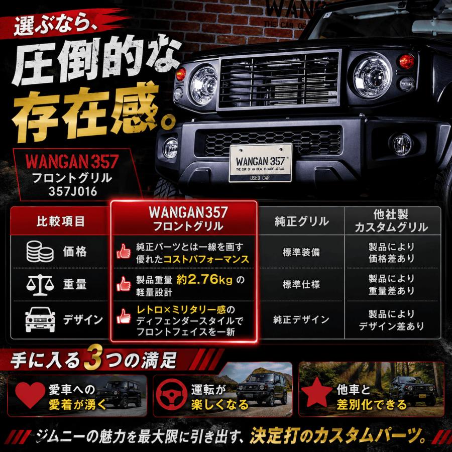 JB64W JB74W JC74W ジムニー シエラ ノマド フロントグリル レトロ
