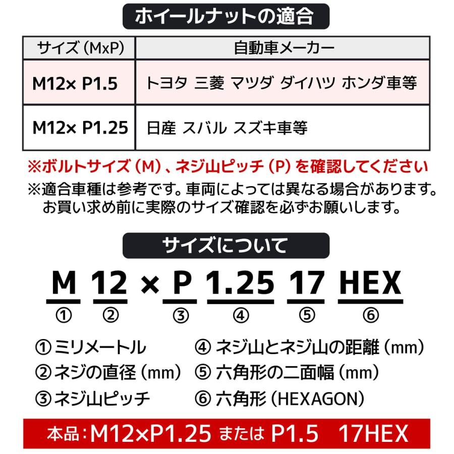 WANGAN357 ホイールナット 袋 赤 レッド スチール 17HEX M12×1.5