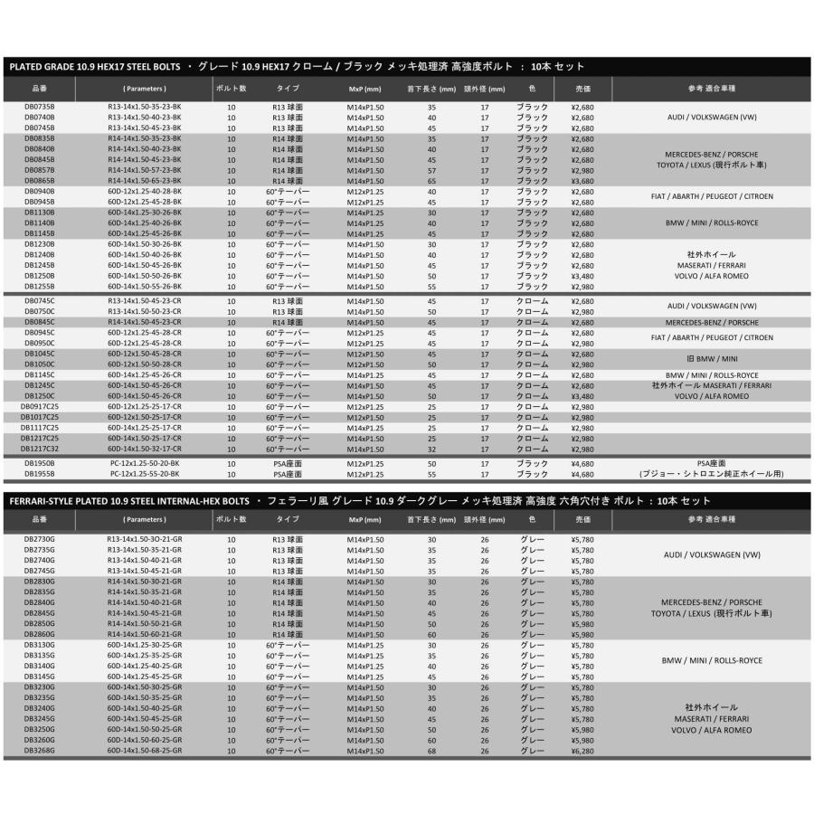 Z.S.S. AP ロング ホイール ボルト 首下35mm テーパー座 M14xP1.50 HEX17 ブラックメッキ処理 スペーサー 装着用 10本セット ZSS |  | 03