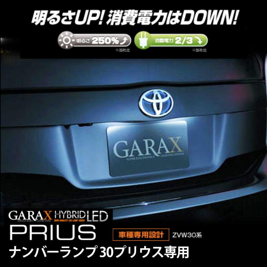 GARAX 1000円ポッキリ 送料無料 ギャラクス(GARAX) LED