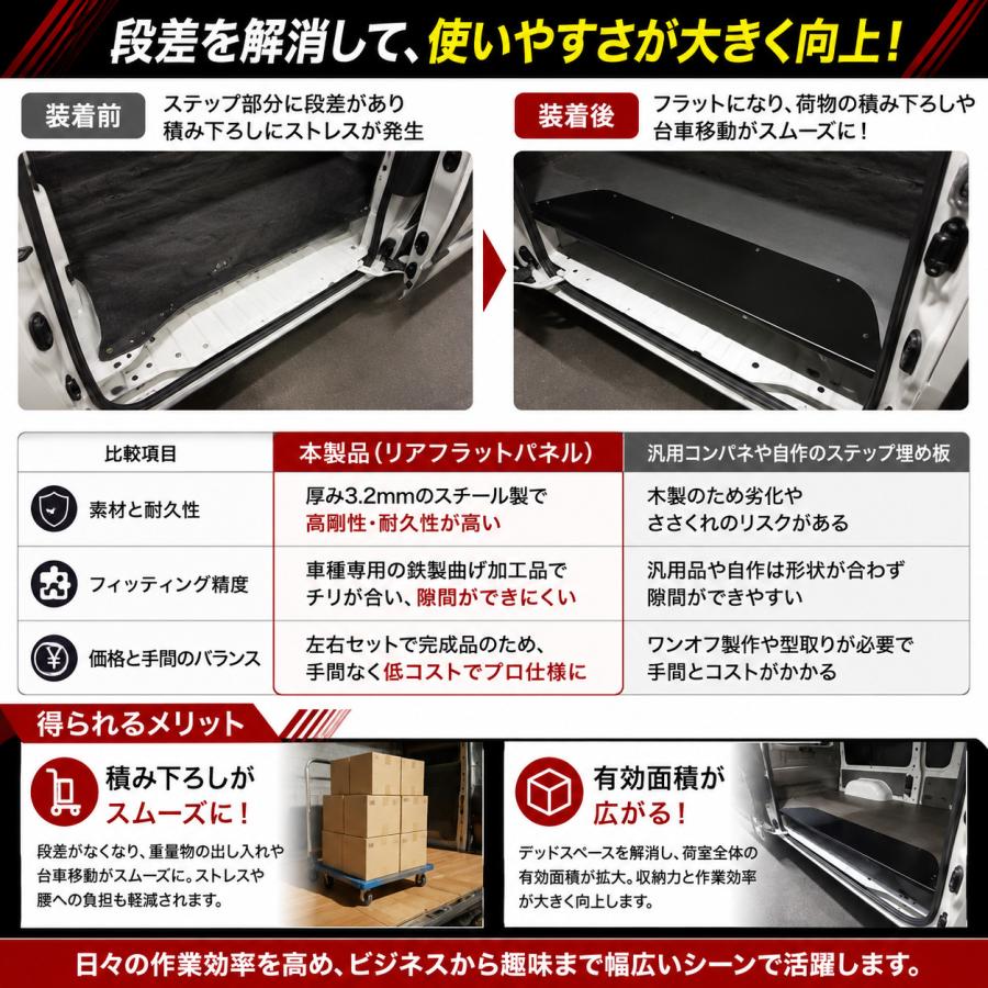 IRONBACK 200系 ハイエース DX バン リア フラット ステップ フラット