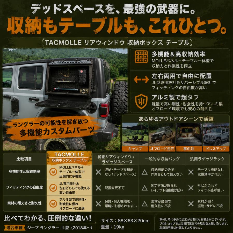 IRONBACK ラングラー JL TACMOLLE リアウィンドウ 収納ボックス テーブル 左右どちらでも使える アウトドア ジープ JEEP WRANGLER |  | 08