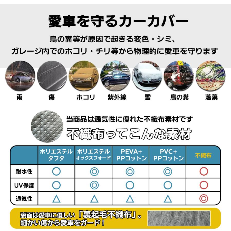 S ボディカバー 軽自動車 車 ボディーカバー カーカバー 起毛 自動車カバー 背の低い軽自動車用 汎用タイプ 長さ約343cm 横幅147cm 高さ132cm Tioi343 わくわくファイネスト 通販 Yahoo ショッピング